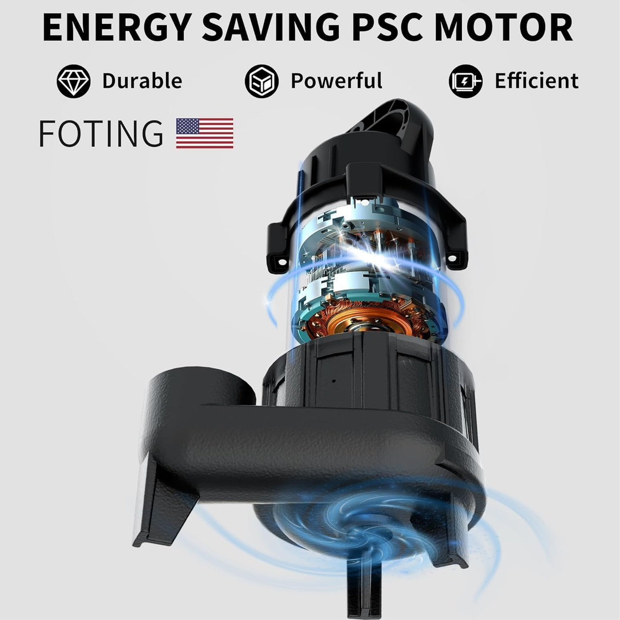 FOTING 1HP Cast Iron Sewage Pump 5600GPH — 40FT Head, 2" NPT