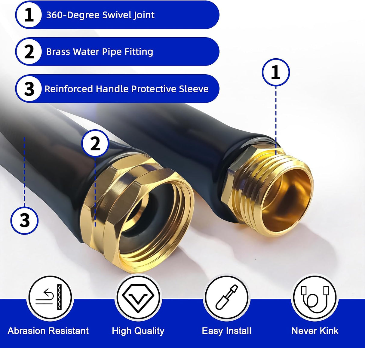FOTING Pressure Washer Hose 100FT — Kink Resistant, 1/4" Quick Connect