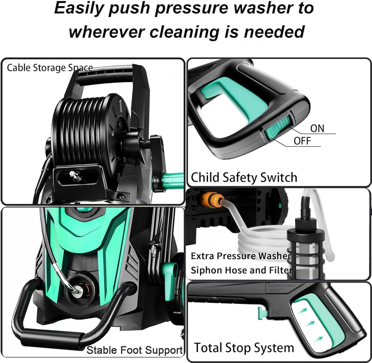 FOTING Electric Pressure Washer 4500PSI — 4 Nozzles & Foam Cannon, Blue