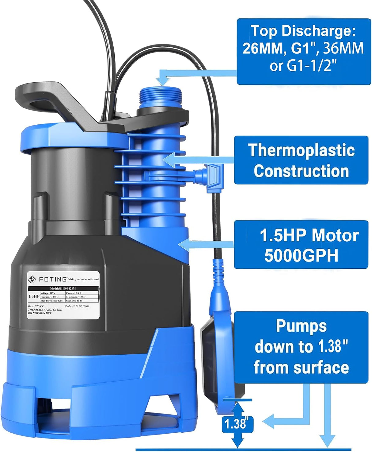 FOTING 1.5HP Submersible Sump Pump 5000GPH — Auto & Manual, Float Switch, Blue