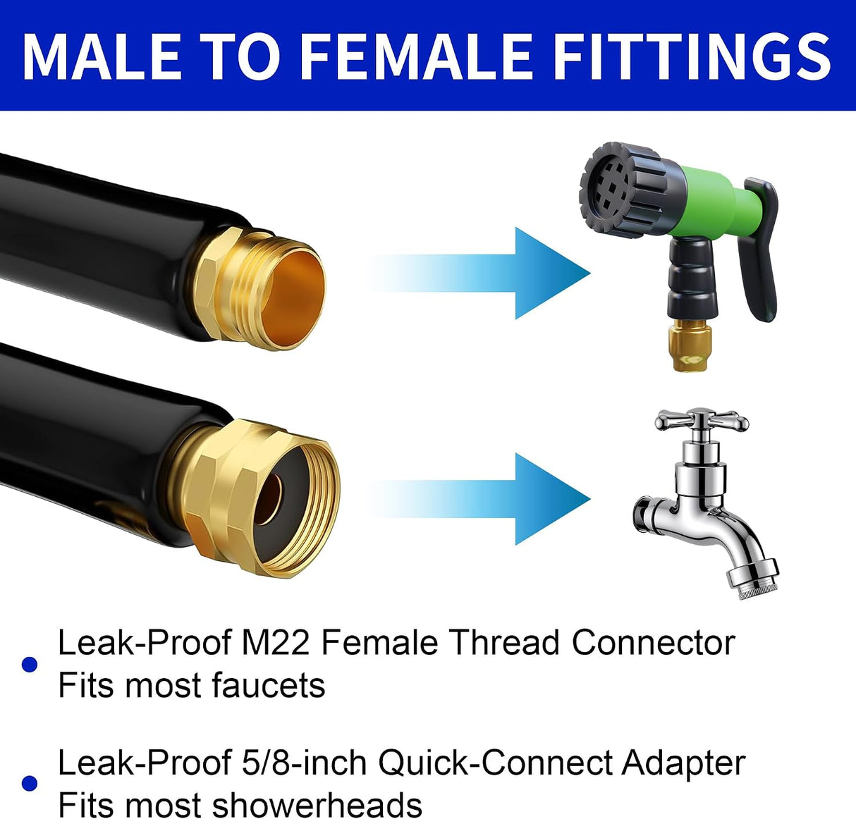 FOTING Pressure Washer Hose 100FT — Kink Resistant, 1/4" Quick Connect