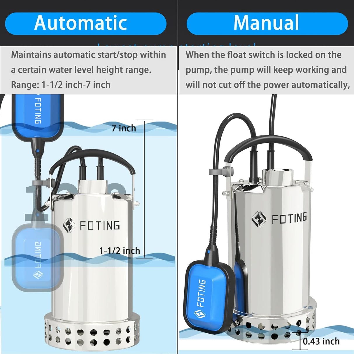 FOTING 1HP Stainless Steel Sump Pump 4600GPH — Auto Float Switch, 10FT Cord
