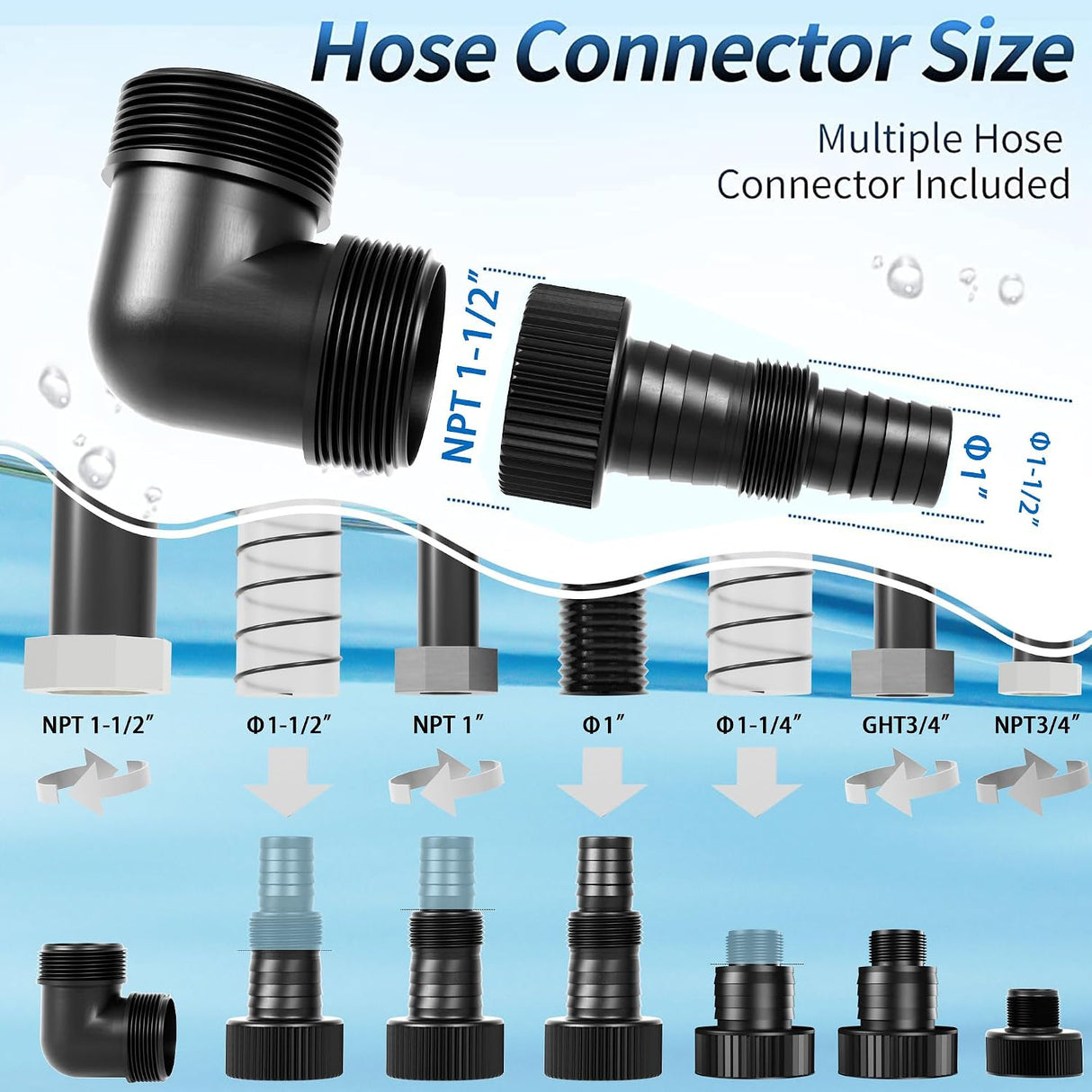 FOTING 1HP Submersible Sump Pump 4600GPH — Clean & Dirty Water, Manual, 10FT Cord