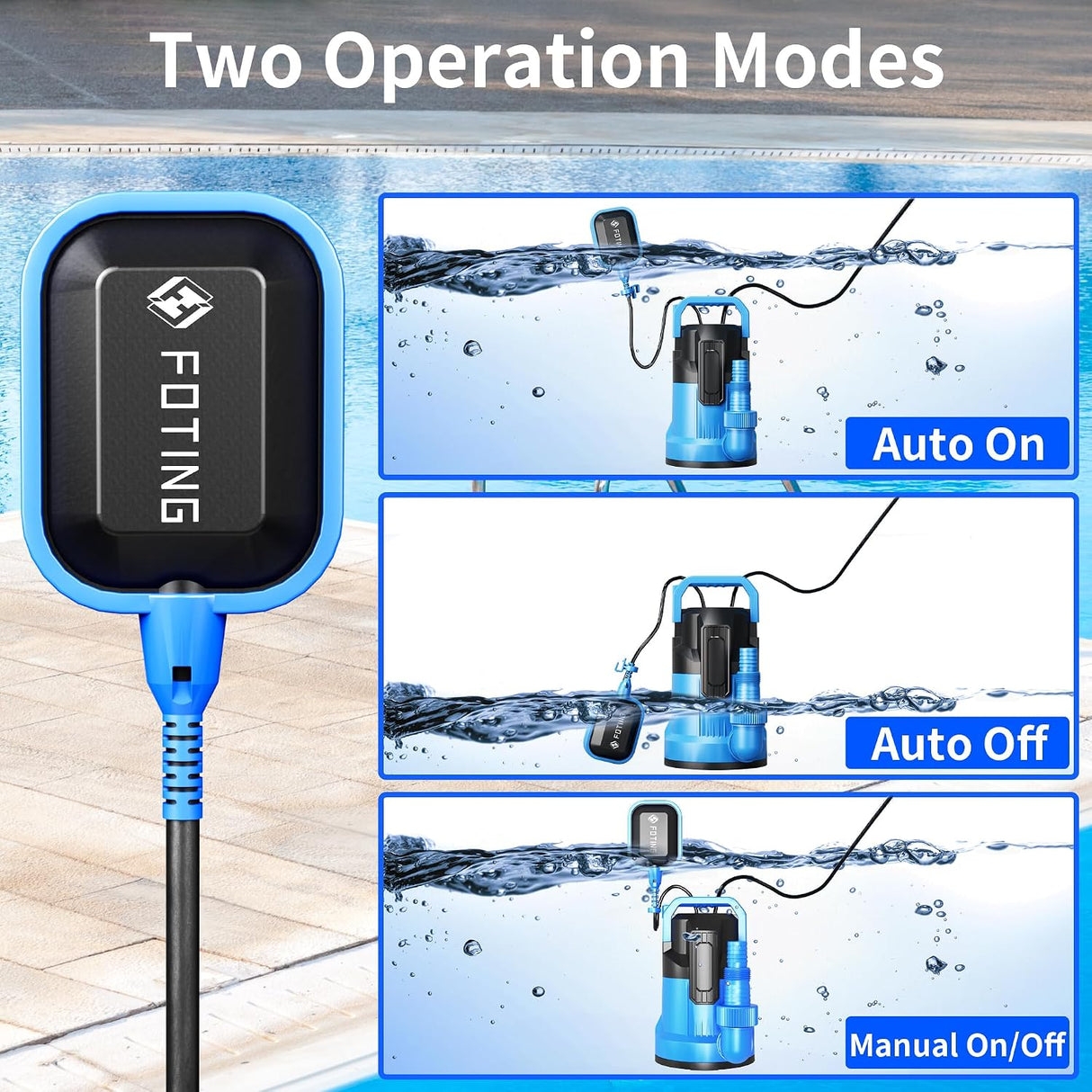 FOTING 1/2HP Submersible Sump Pump 4900GPH — Clean & Dirty Water, Blue