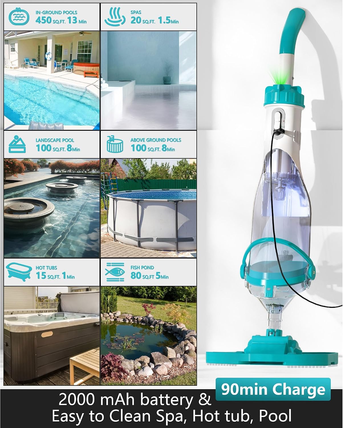 FOTING Cordless Pool Vacuum 19.5GPM — LED Display, Rechargeable