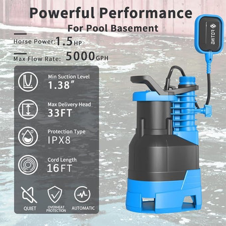 FOTING 1.5HP Submersible Sump Pump 5000GPH — Auto & Manual, Float Switch, Blue