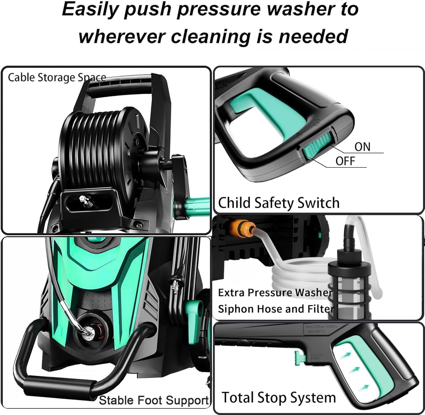 4500PSI with 4 Quick Connect Nozzles,Inlet Hose & Filter, Foam Cannon for Cars/Fences/Driveways/Patios/Home Cleaning,Blue