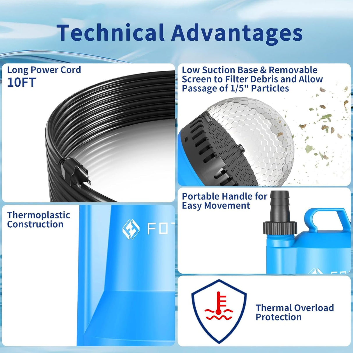 FOTING 1/4HP Submersible Sump Pump 1676GPH — Clean & Dirty Water