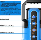 FOTING 3/4HP Submersible Sump Pump 2400GPH — Auto Float Switch, Blue