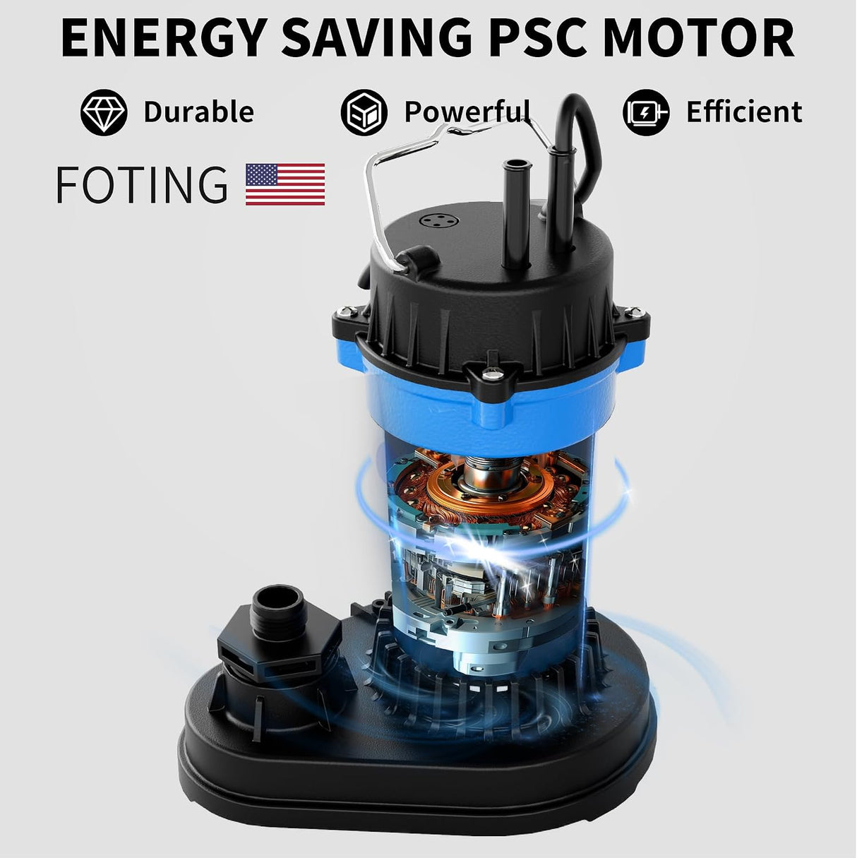 FOTING 3/4HP Cast Iron Sewage Pump 4500GPH — Auto Float Switch, 1-1/2" NPT, Blue