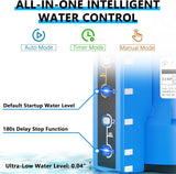 FOTING 3/4HP Submersible Sump Pump 2400GPH — Auto Float Switch, Blue