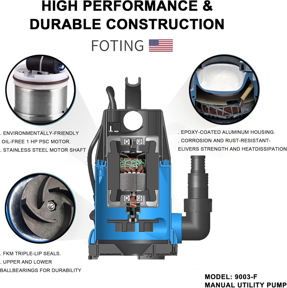 FOTING 1HP Submersible Sump Pump 4600GPH — Clean & Dirty Water, Manual, 10FT Cord