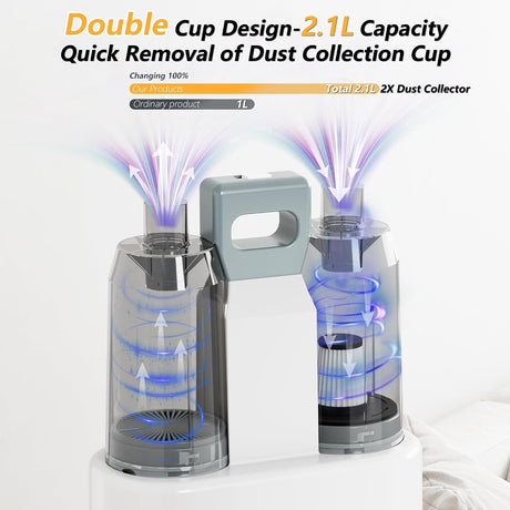 FOTING Dog Grooming Vacuum 6-in-1 — 10000Pa, 2.1L Dust Cup