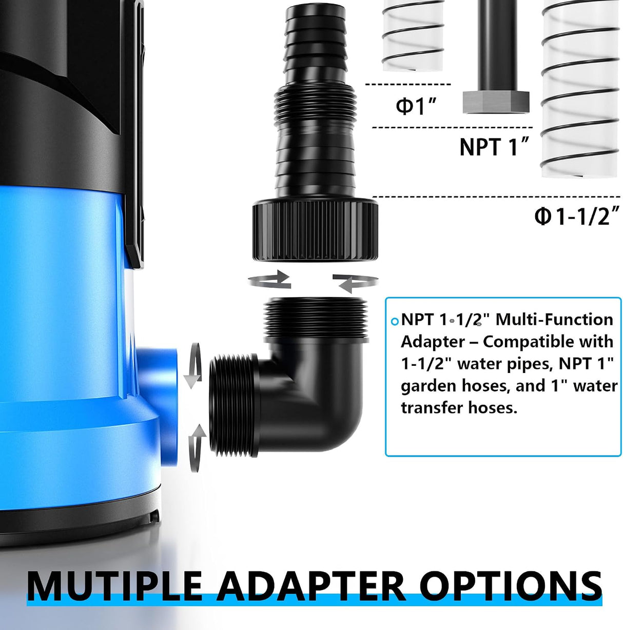 FOTING 3/4HP Submersible Sump Pump 2400GPH — Auto Float Switch, Blue
