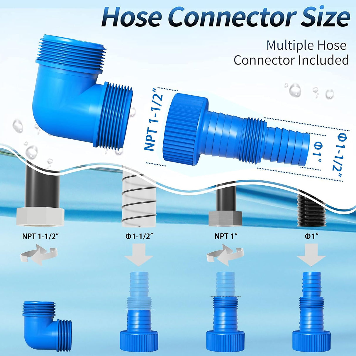 FOTING 1/2HP Submersible Sump Pump 4900GPH — Clean & Dirty Water, Blue