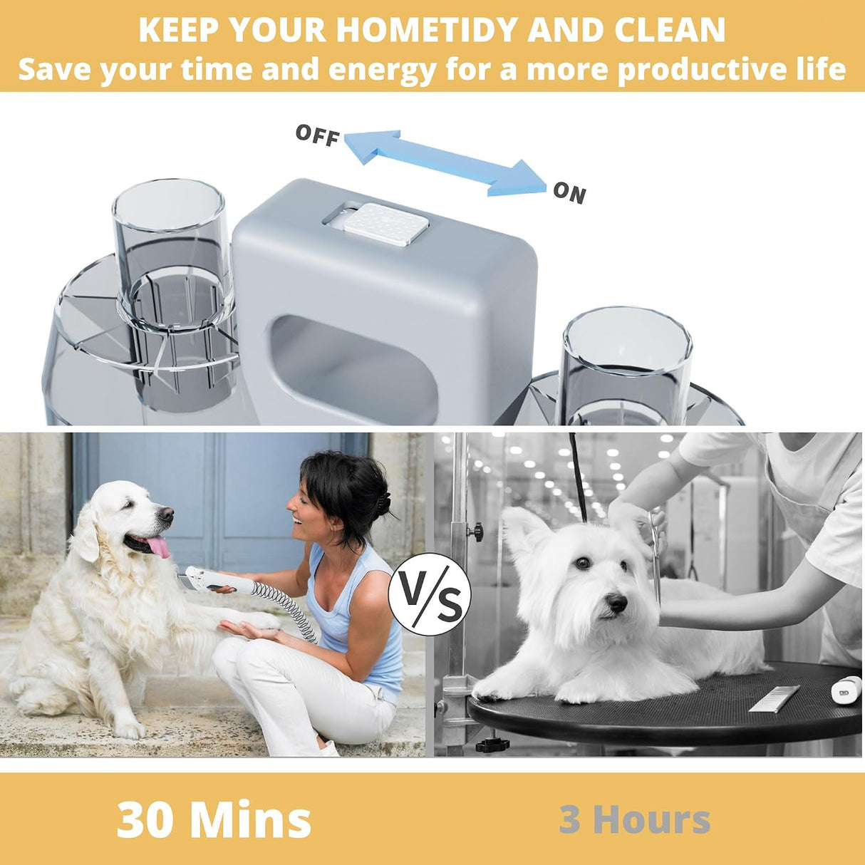 FOTING Dog Grooming Vacuum 6-in-1 — 10000Pa, 2.1L Dust Cup