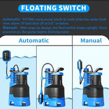FOTING 1.5HP Submersible Sump Pump 5000GPH — Auto & Manual, Float Switch, Blue