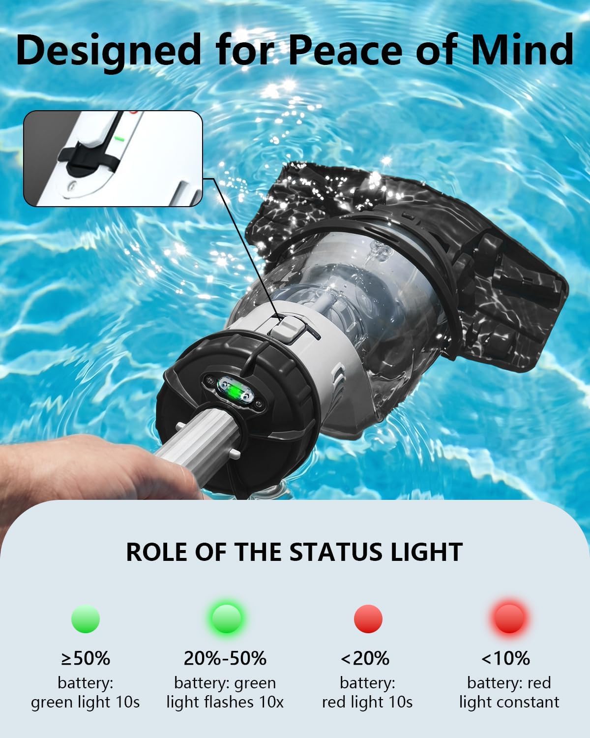 FOTING Cordless Pool Vacuum 19.5GPM — All-Angle Head, LED Display