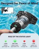 FOTING Cordless Pool Vacuum 19.5GPM — All-Angle Head, LED Display
