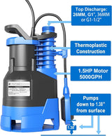 FOTING 1.5HP Submersible Sump Pump 5000GPH — Auto & Manual, Float Switch, Blue