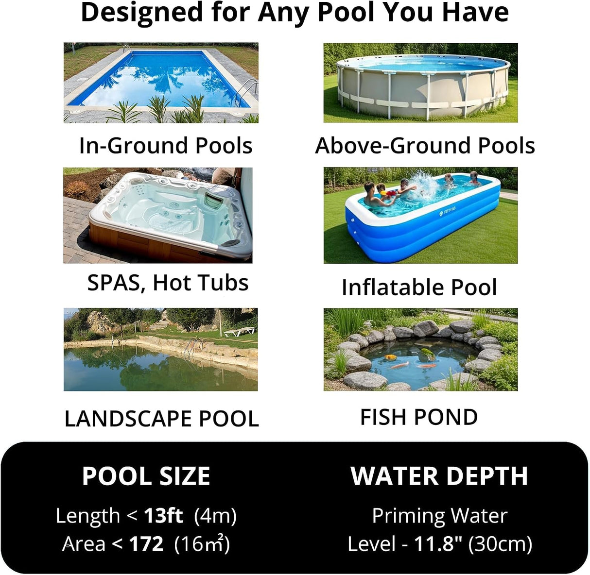 FOTING Cordless Pool Vacuum 19.5GPM — All-Angle Head, LED Display