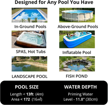 FOTING Cordless Pool Vacuum for Above Ground Pool 19.5 GPM, All-Angle Head&LED Display,Handheld Rechargeable Spa Vacuum Cleaner for Inground Pools for Hot Tub, Debris,Shallow Steps