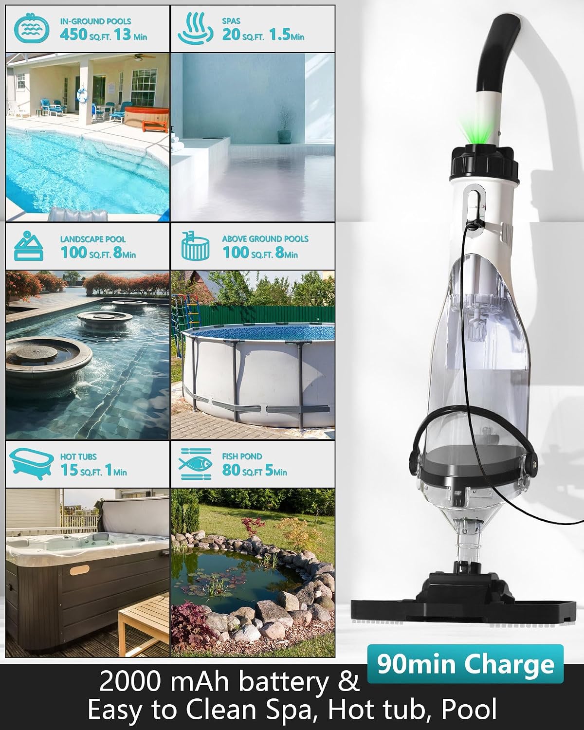 FOTING Cordless Pool Vacuum 19.5GPM — All-Angle Head, LED Display