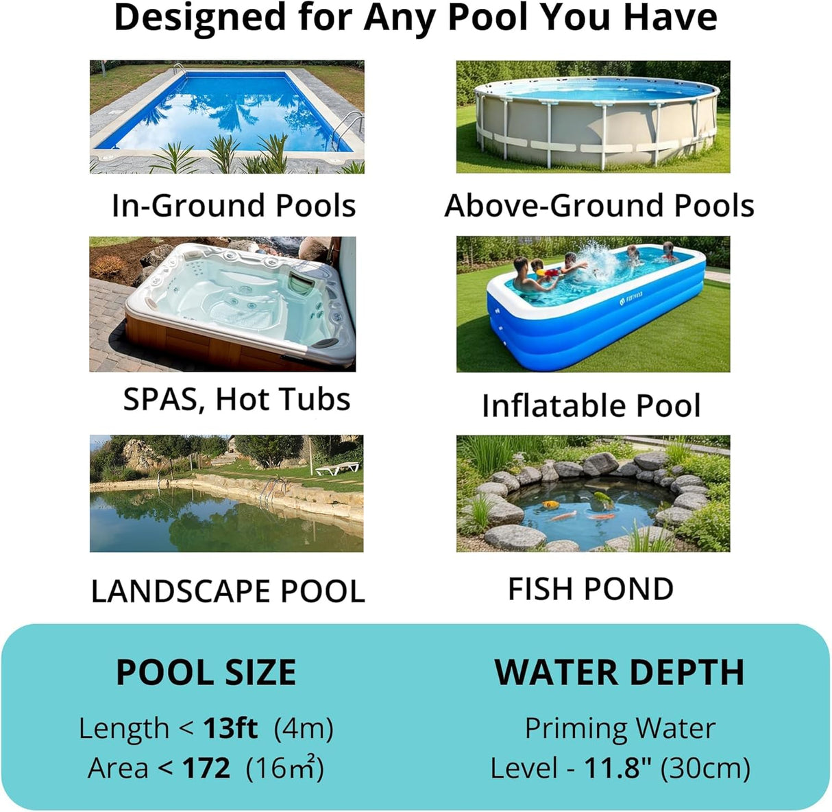 FOTING Cordless Pool Vacuum 19.5GPM — LED Display, Rechargeable
