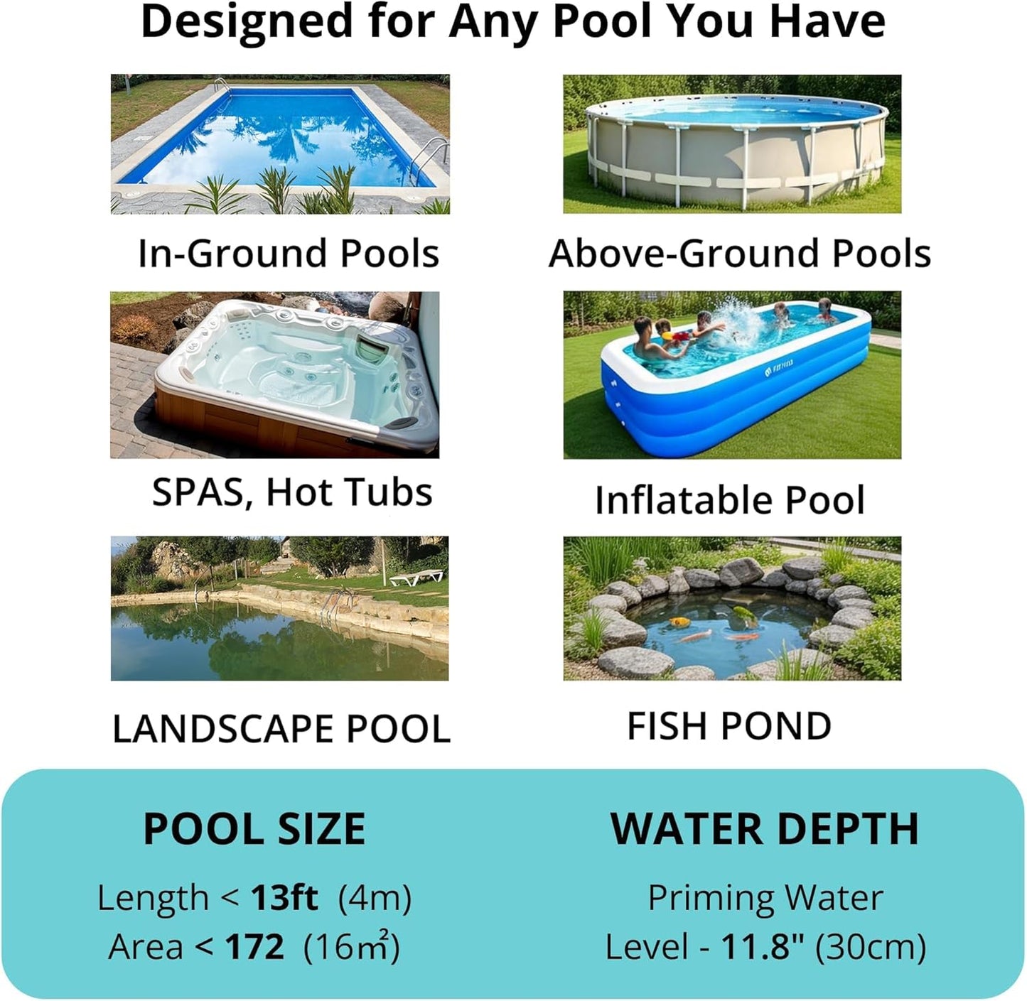 FOTING Cordless Pool Vacuum for Above Ground Pool 19.5 GPM,All Angle&LED Display,Handheld Rechargeable Spa Vacuum Cleaner for Inground Pools for Hot Tub, Debris,Shallow Steps