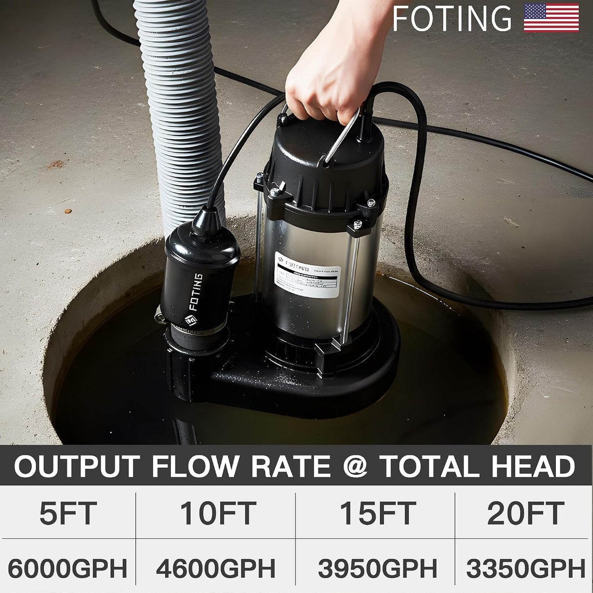 FOTING 1HP Cast Iron Sewage Pump 6000GPH — 1-1/2" NPT