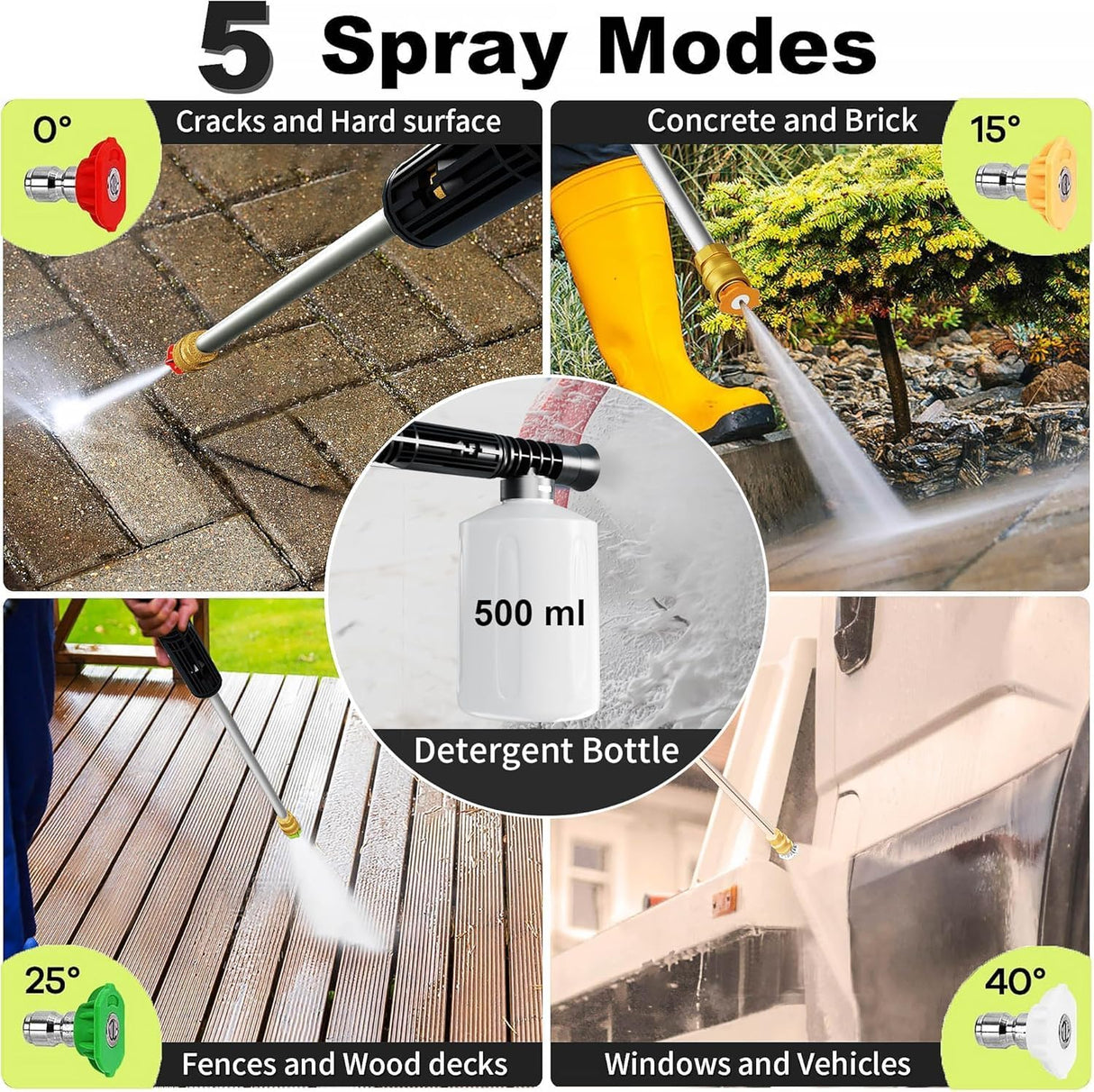 FOTING Electric Pressure Washer 4800PSI — 34" Tall, 4 Nozzles, Green