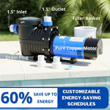 FOTING In/Above Ground Pool Pump — Self-Priming, High Flow, 1.5" & 2" NPT, Dark Blue & Black