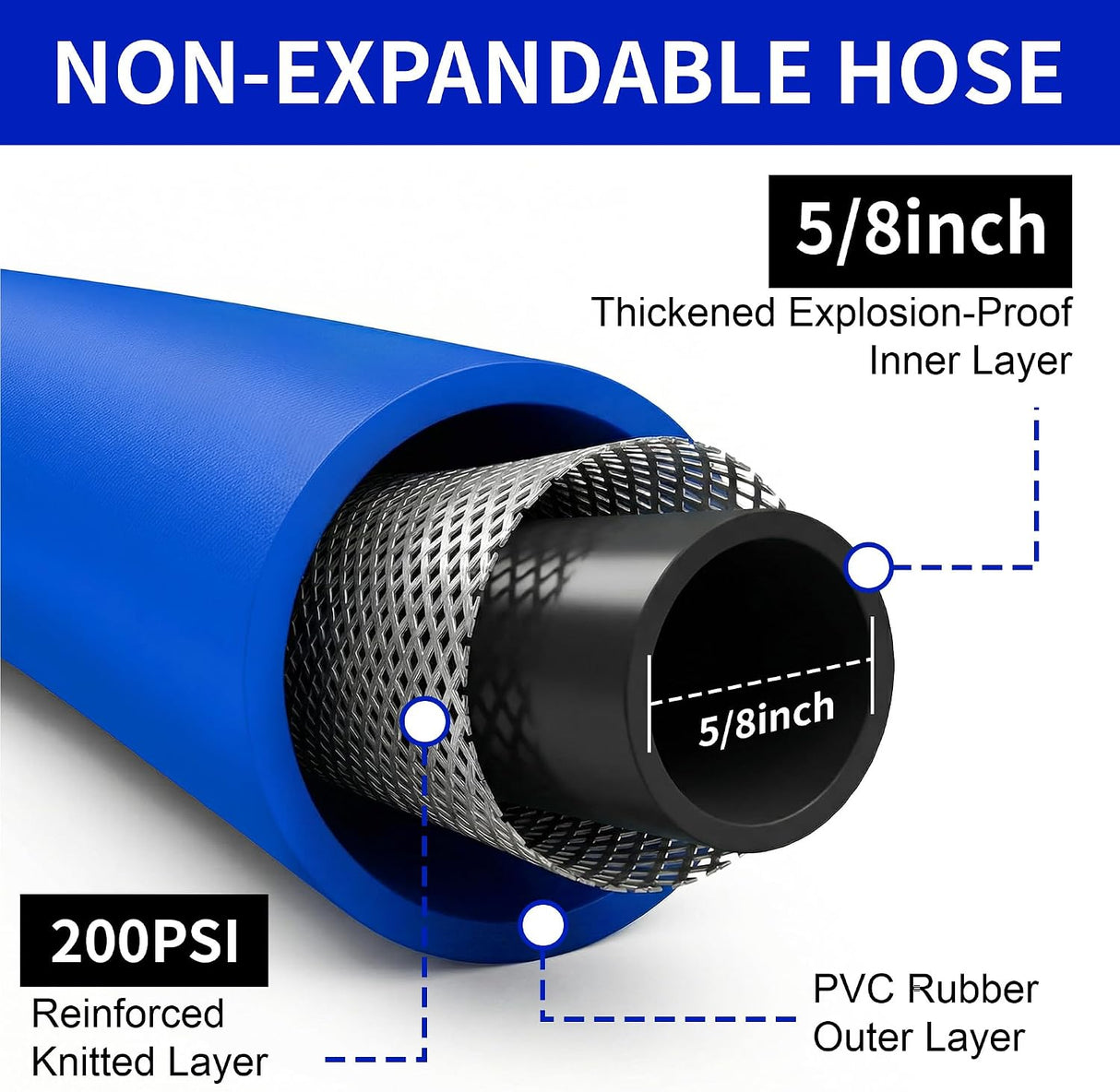 FOTING Pressure Washer Hose 100FT — Kink Resistant, 1/4" Quick Connect