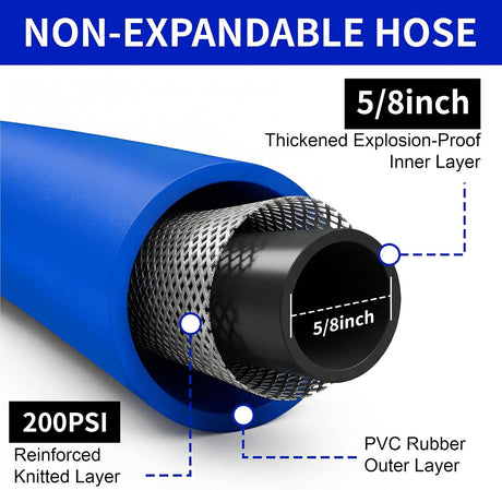 FOTING Pressure Washer Hose 100FT — Kink Resistant, 1/4" Quick Connect