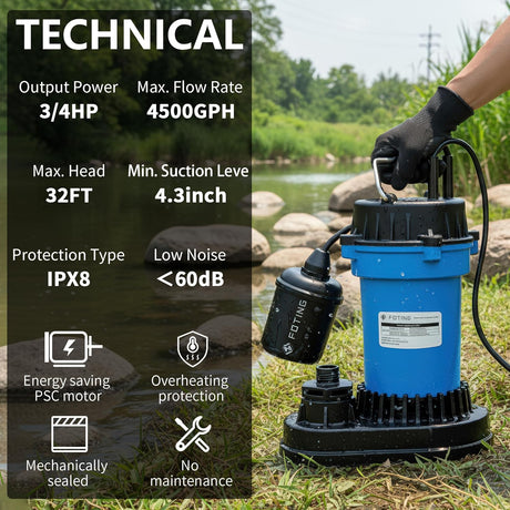 FOTING 3/4HP Cast Iron Sewage Pump 4500GPH — Auto Float Switch, 1-1/2" NPT, Blue