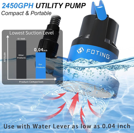 FOTING 1/2HP Submersible Utility Pump 2450GPH — Stainless Steel Base, 0.04" Depth, 10FT Cord (V2)
