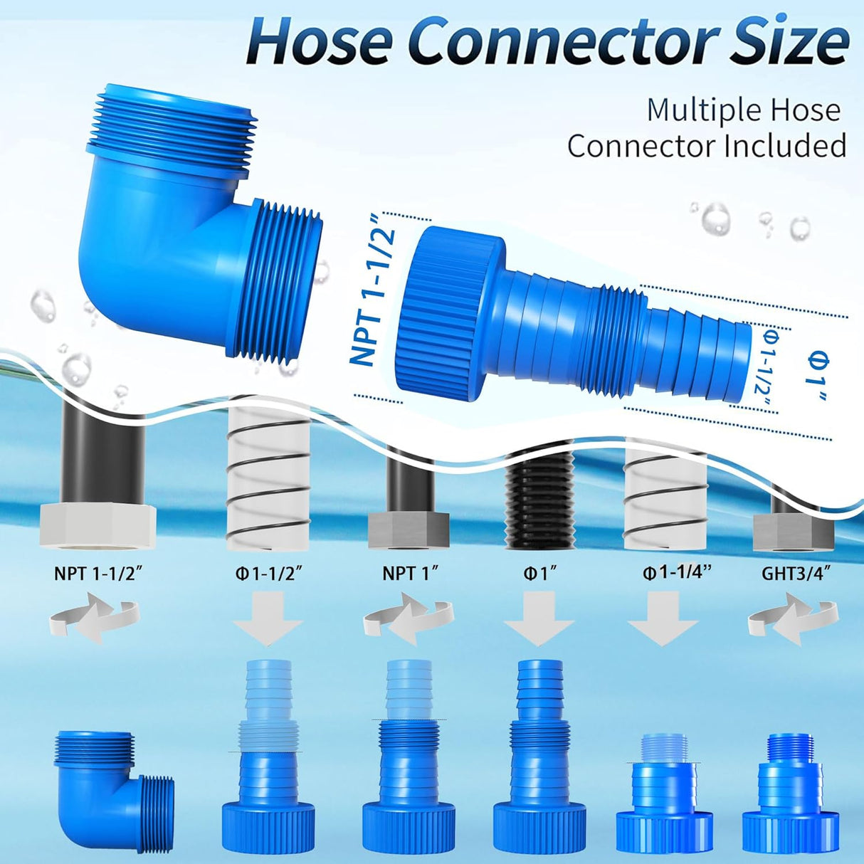 FOTING Submersible Sump Pump — High Flow, Clean & Dirty Water, Float Switch, Extra Large