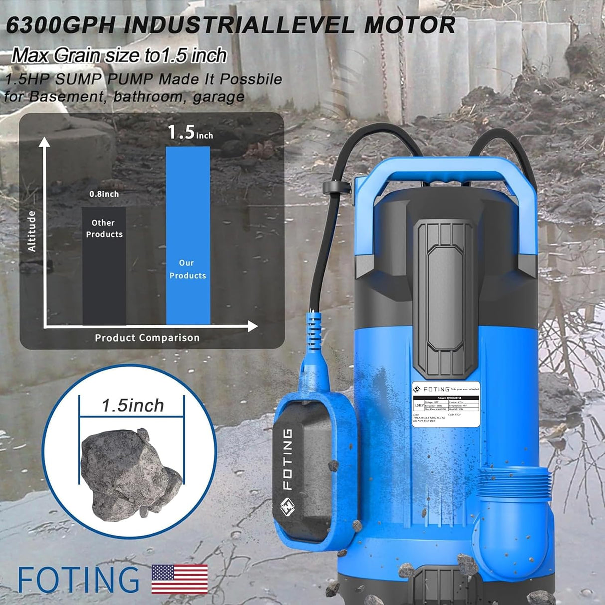 FOTING Submersible Sump Pump — High Flow, Clean & Dirty Water, Float Switch, Extra Large