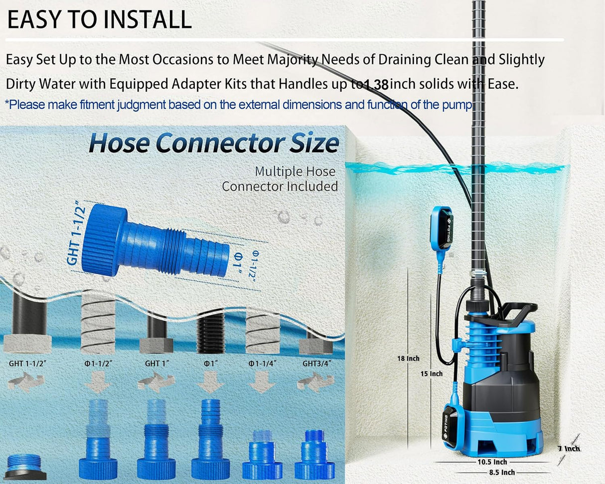 FOTING 1.5HP Submersible Sump Pump 5000GPH — Auto & Manual, Float Switch, Blue