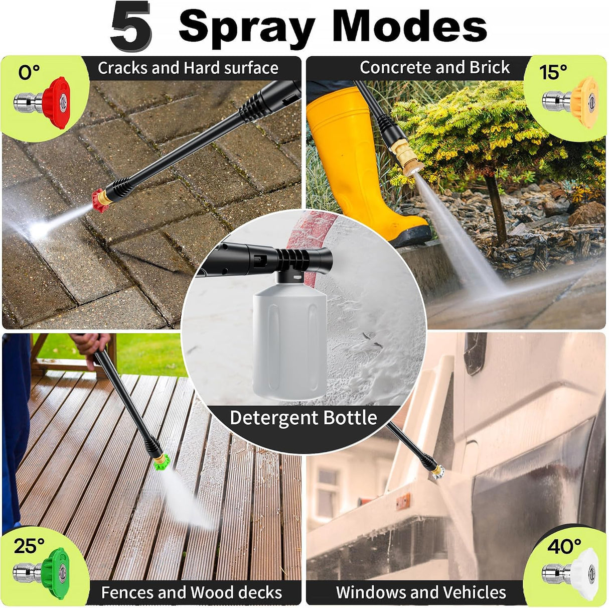 FOTING Electric Pressure Washer 4500PSI — 4 Nozzles & Foam Cannon, Red