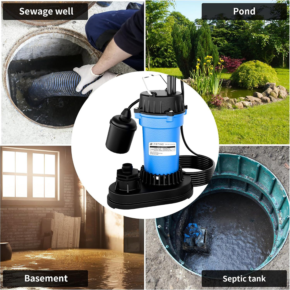FOTING 3/4HP Cast Iron Sewage Pump 4500GPH — Auto Float Switch, 1-1/2" NPT, Blue